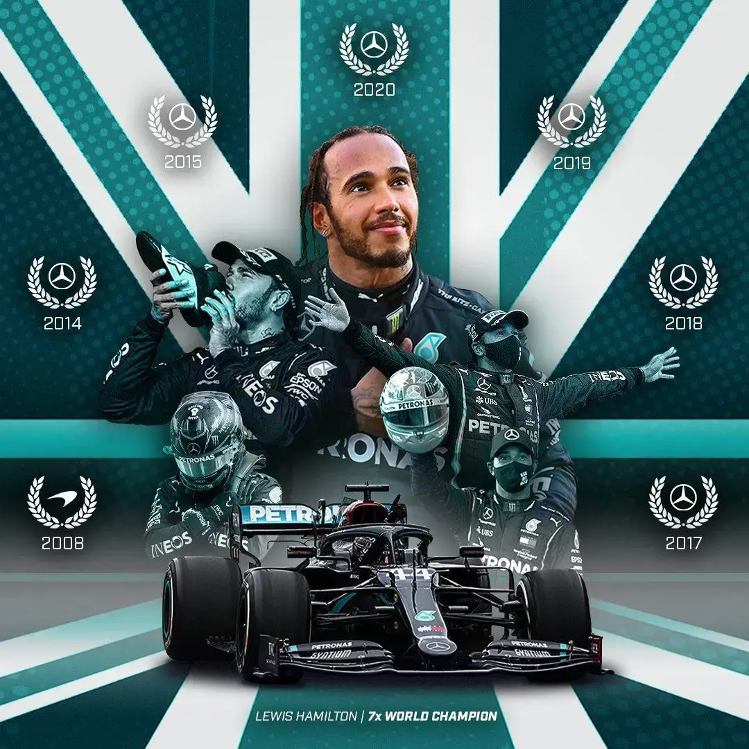 Fondos de Lewis Hamilton