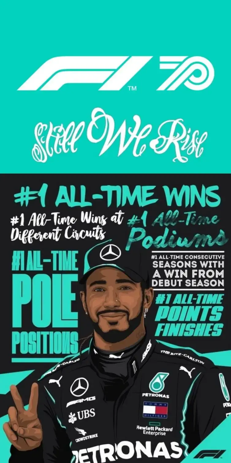 Fondos de Lewis Hamilton